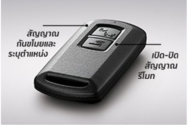 ฮอนด้า คลิก 150ไอ Smart Key