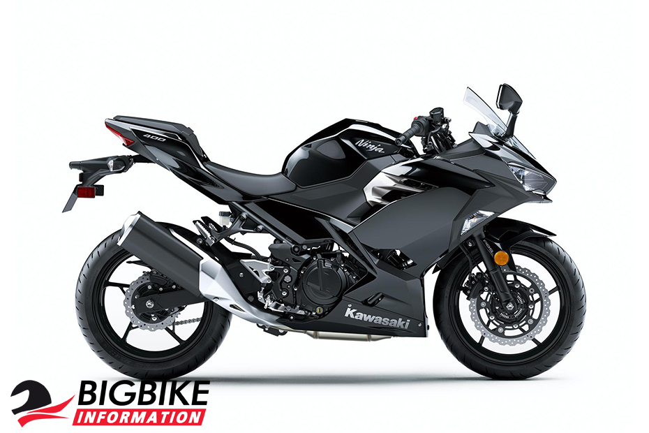 All New Kawasaki Ninja 400 สีดำเมทัลลิสปาร์ค