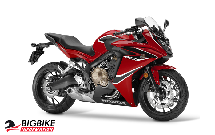 ภาพ Honda CBR650F สีแดง