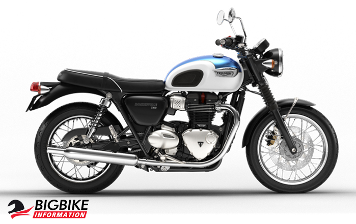 bigbikeไทรอัมพ์ บอนเนวิลล์ ที 100 สี Fusion White and Aegean Blue information
