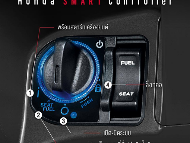 HONDA SMART CONTROLLER เป็นชุดควบคุมการทำงานอัฉริยะเพียงบิด