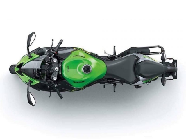 ภาพด้านบนของ Kawasaki ZX-6R 2019 โฉมใหม่