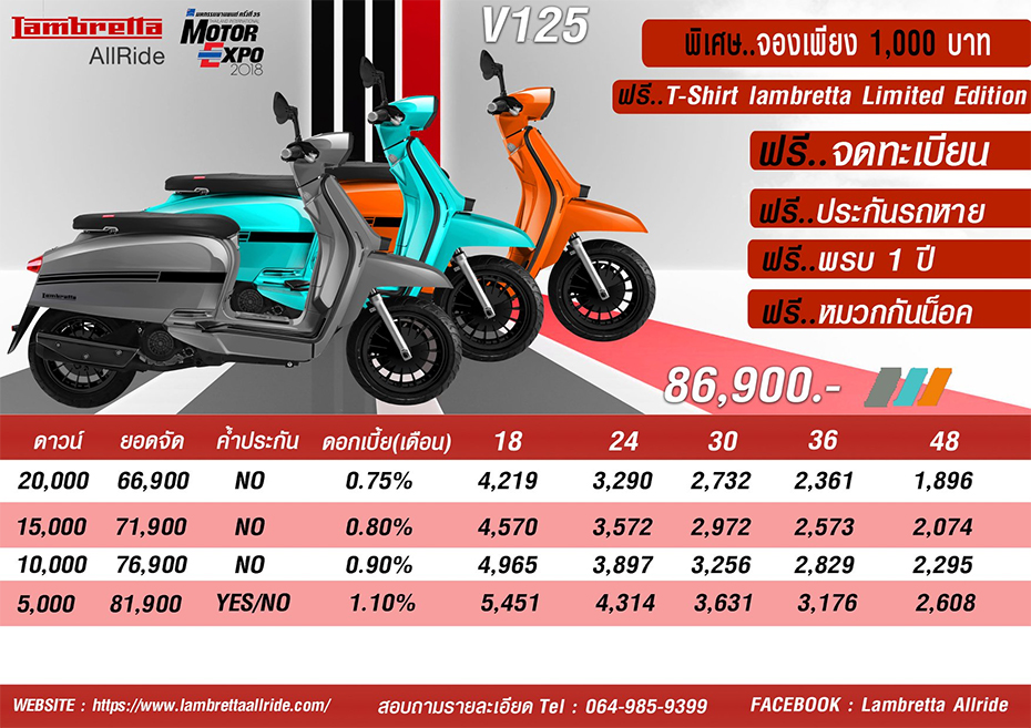 โปรโมชั่น V125 จาก Lambretta allride
