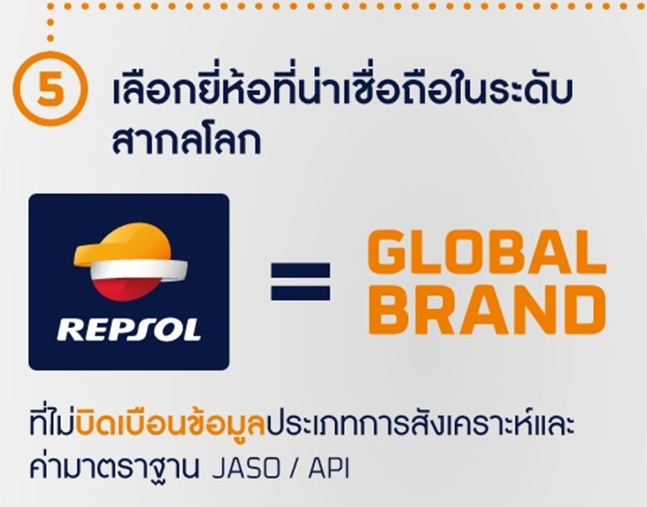 เลือกยี่ห้อที่น่าเชื่อถือ ในระดับสากล (Global Brand)