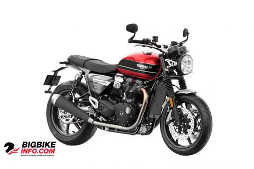โปรโมชั่นสำหรับ ไทรอัมพ์SPEED-TWIN