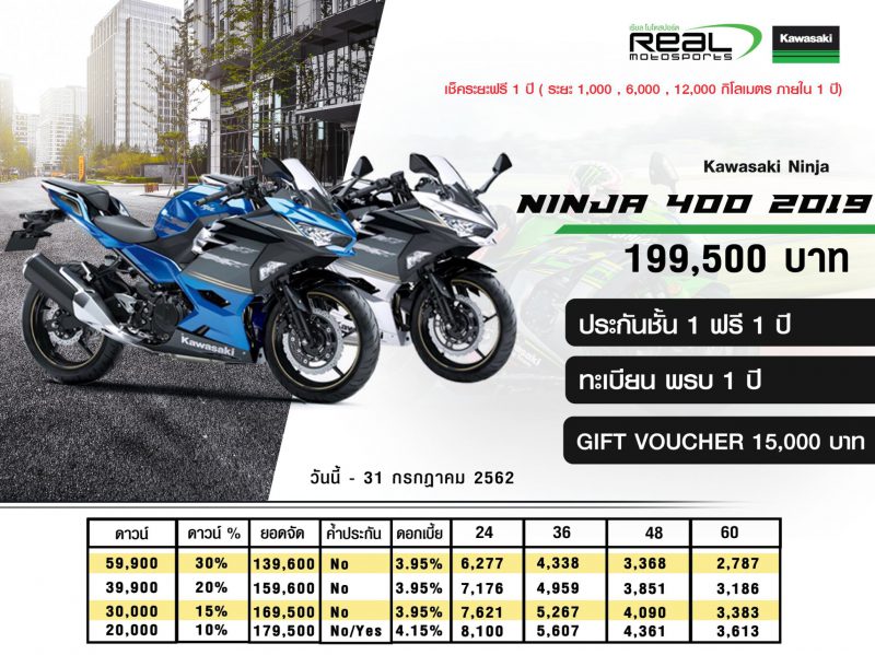โปรโมชั่นสำหรับ Ninja 400 2019