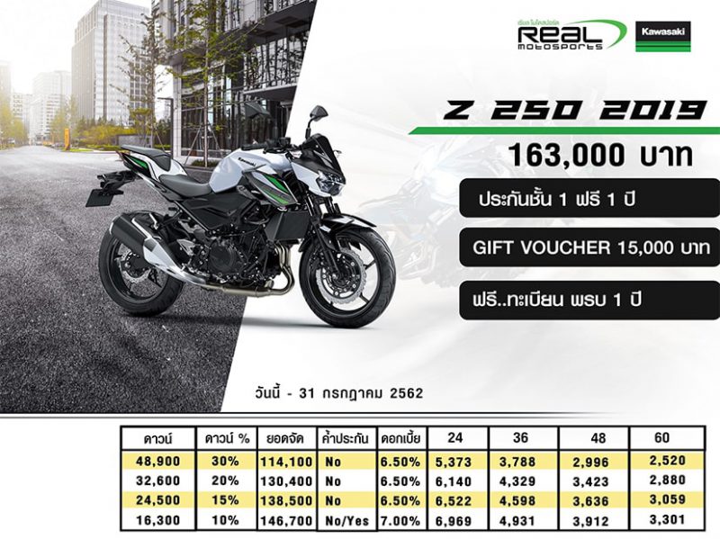 โปรโมชั่น Kawasaki Z Series 1-31 ก.ค. 62 Z250 2019
