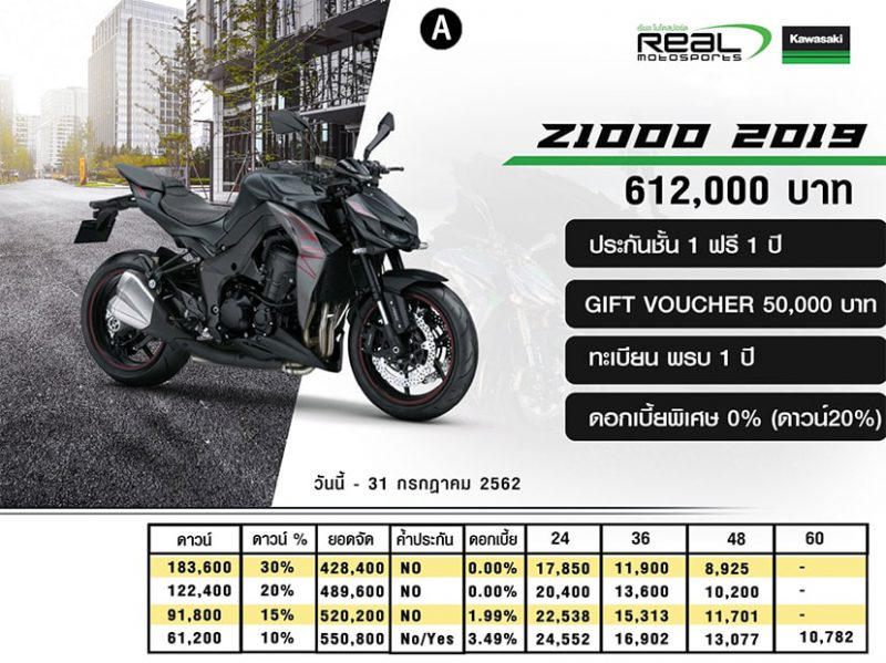 โปรโมชั่นสำหรับ Z1000 2019