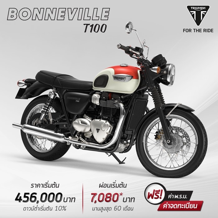 โปรโมชั่นสำหรับรุ่น Bonneville T100