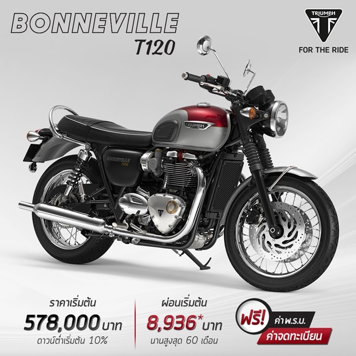 โปรโมชั่นสำหรับรุ่น Bonneville T120
