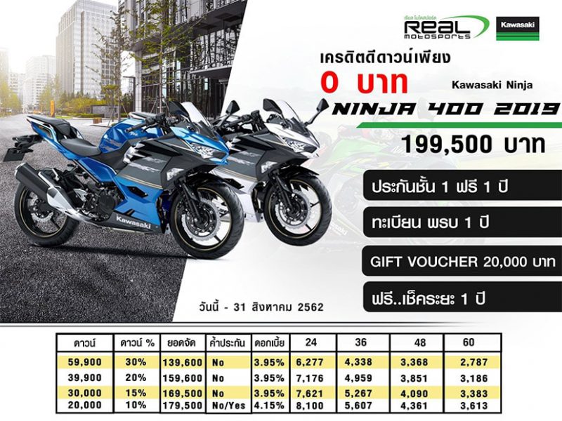 โปรโมชั่นสำหรับ Ninja 400