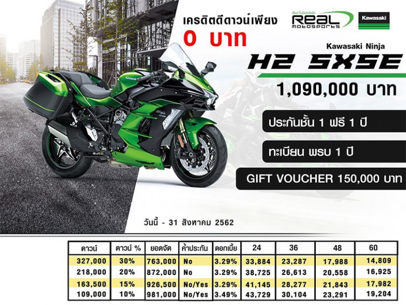 โปรโมชั่นสำหรับ Ninja H2