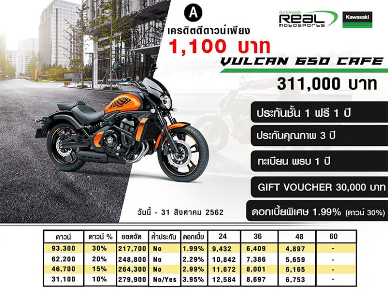 สำหรับโปรโมชั่น คาวาซากิ วัลแคน เอส 650 คาเฟ่