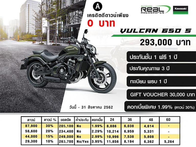 โปรโมชั่น Kawasaki Vulcan 650 เอส