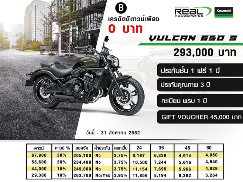 สำหรับโปรโมชั่น คาวาซากิ วัลแคน 650 เอส 