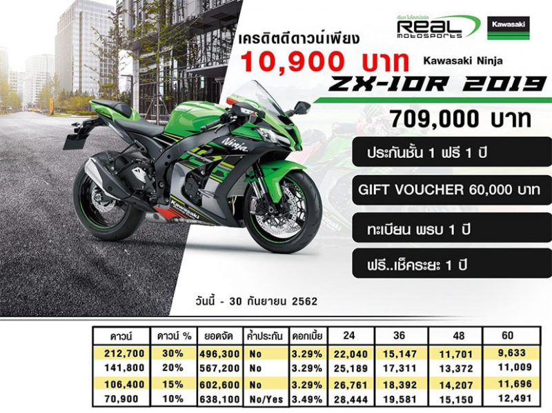 สำหรับโปรโมชั่น คาวาซากิ Ninja ZX-10R