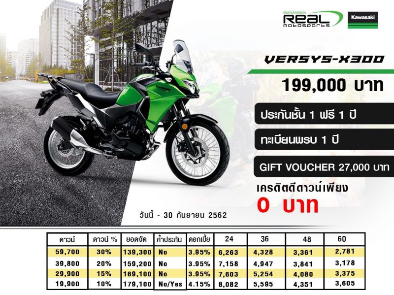 โปรโมชั่น คาวาซากิ รุ่น Versys-x300