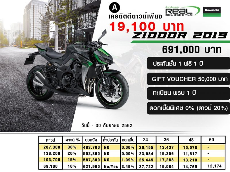 คาวาซากิ Z1000 ก.ย. 62