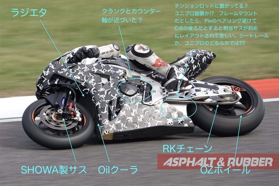 Honda CBR1000RR 2020
