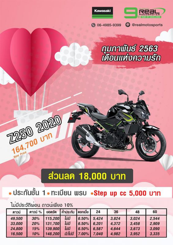 โปรโมชั่นสุดคุ้ม Kawasaki Z 250 ก.พ.63