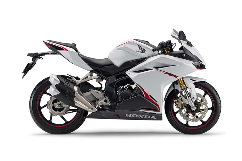 CBR250RR 2020