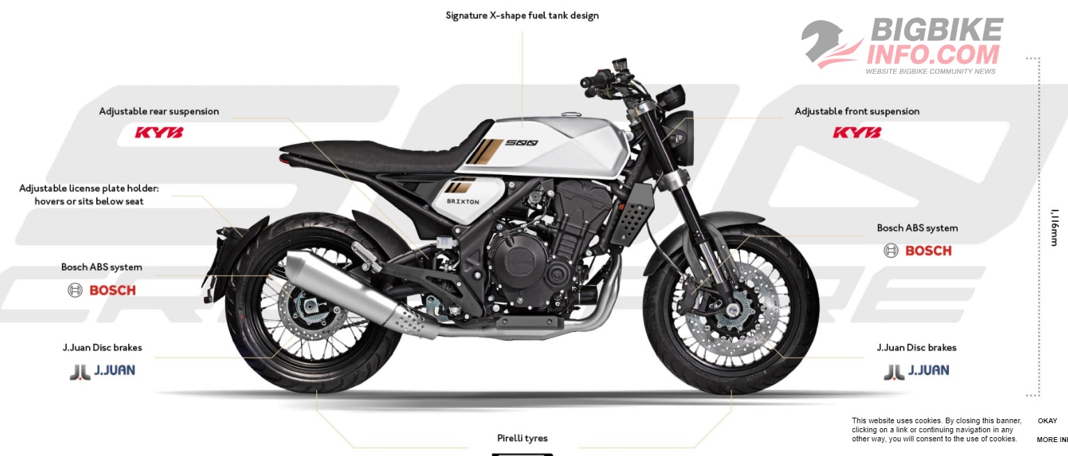 Crossfire 500 2020