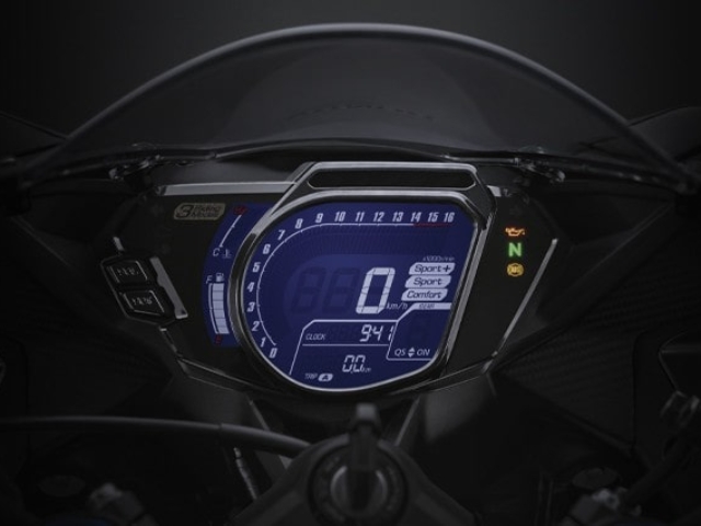 Honda CBR250RR หน้าปัด
