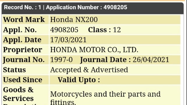 Honda จดสิทธิบัตรรุ่น NX200