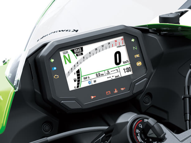 Kawasaki Ninja ZX-6R หน้าปัด