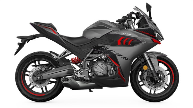 New RC401 2022 สีเทา