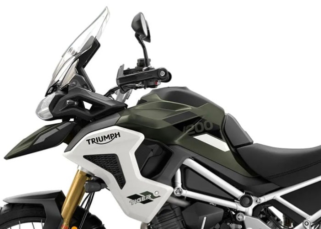 Triumph Tiger 1200 ตัวถัง