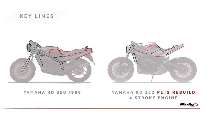 Yamaha RD350 Concept ต้นแบบ