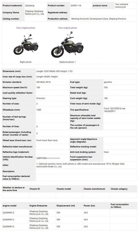 รายละเอียดการออกแบบ