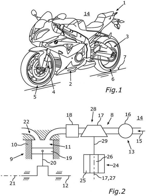 สิทธิบัตร bmw s1000rr supercharger