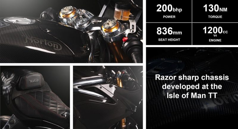 สเปค Norton V4rr ปี 2021