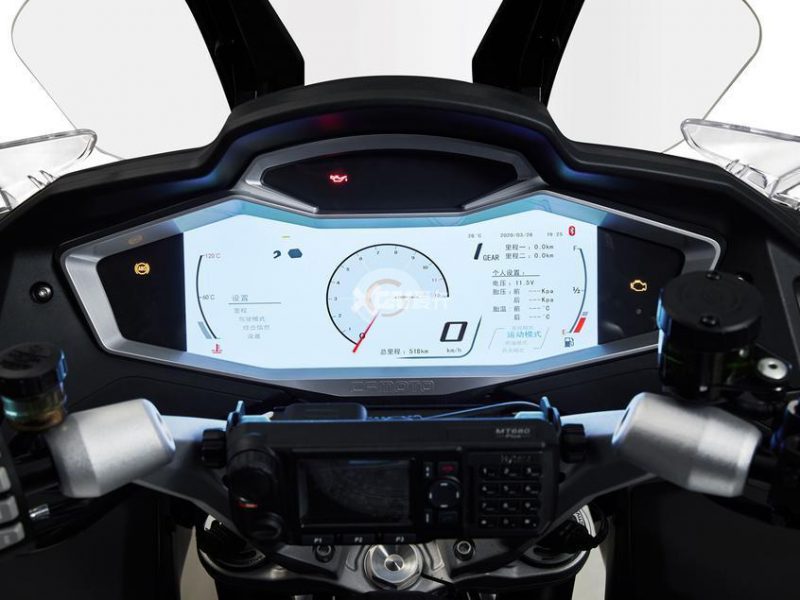 หน้าปัด CF1250J 2020