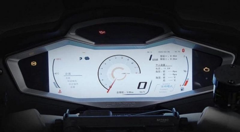 หน้าปัด CF1250J