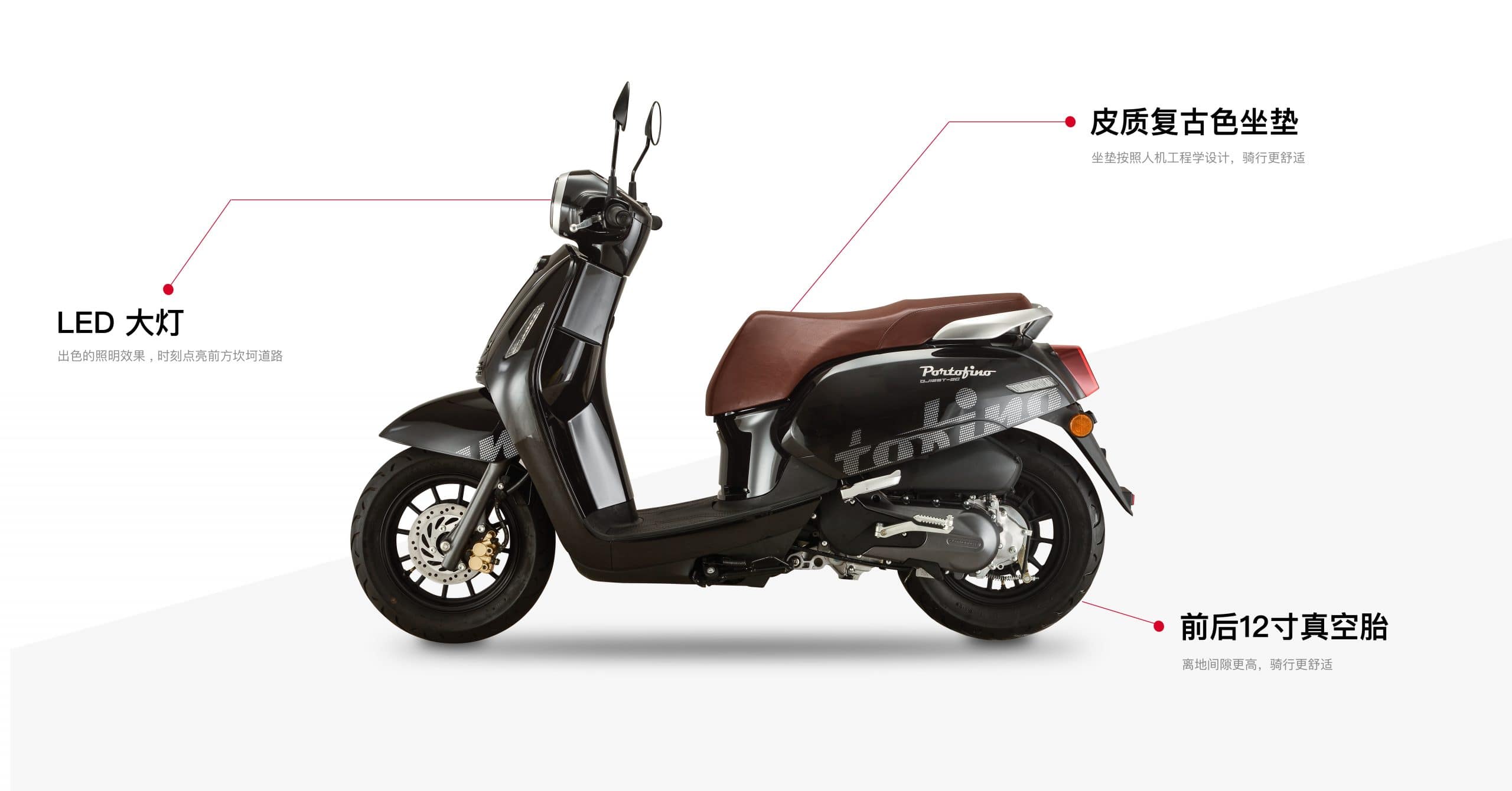 เบเนลลี Panarea 125 2021