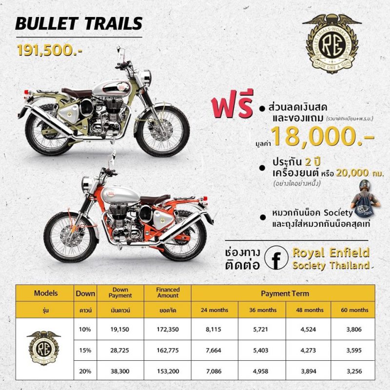 เมื่อออกรอยัล เอนฟิลด์ รุ่น Bullet Trails 500 วันนี้
