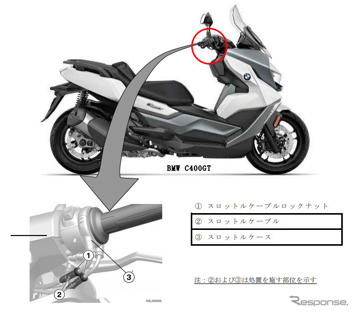 เรียกคืน BMW C400GT และ C400X ที่ประเทศญี่ปุ่น