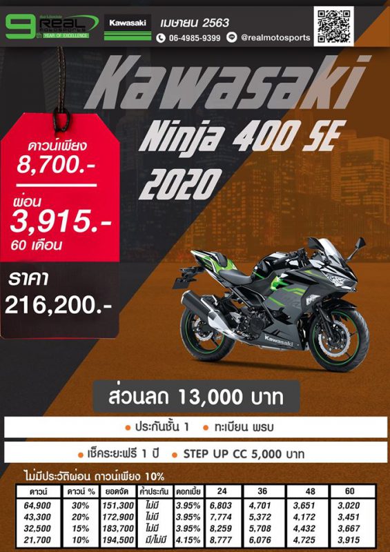 โปรโมชั่น คาวาซากิ รุ่น Ninja 400 SE ปี 2020 เม.ษ.63