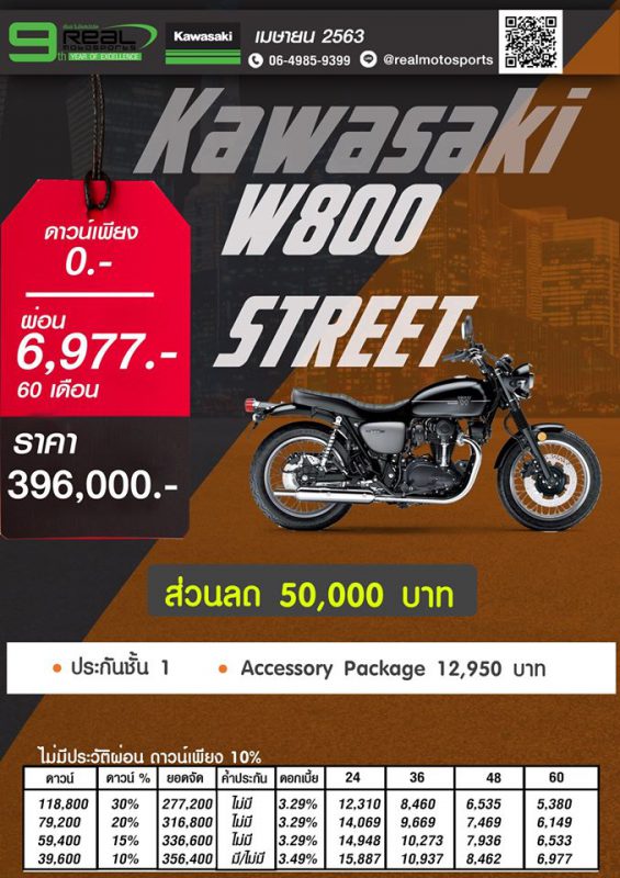 โปรโมชั่น คาวาซากิ รุ่น W 800 STREET เม.ษ.63