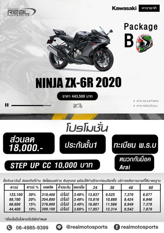 โปรโมชั่นสำหรับรุ่น ZX-6R ปี 2020 Package B ก.ค.63