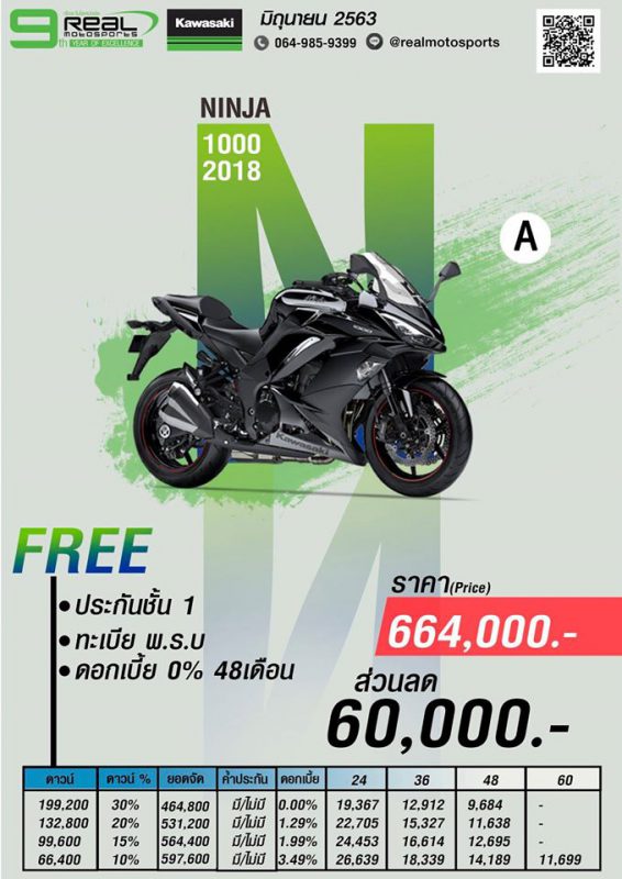 โปรโมชั่นคาวาซากิ Ninja 1000 ปี 2018 Package A มิ.ย.63