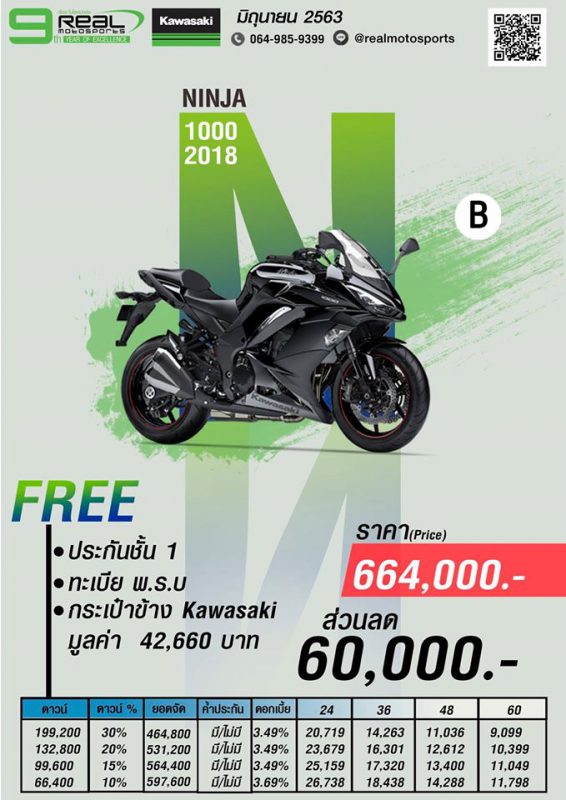 โปรโมชั่นคาวาซากิ Ninja1000 ปี 2018 Package B มิ.ย.63