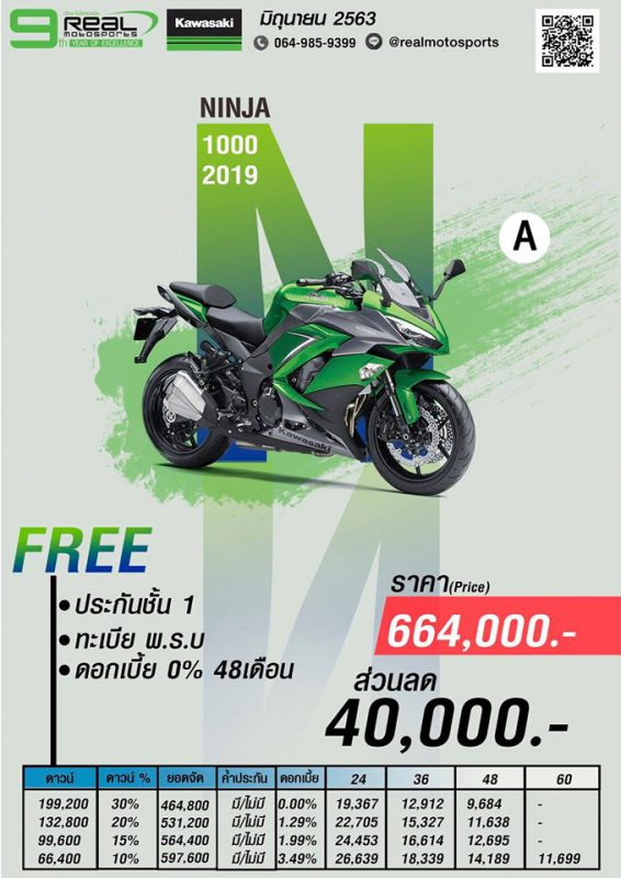 โปรโมชั่นคาวาซากิ Ninja1000 ปี 2019 Package A มิ.ย.63