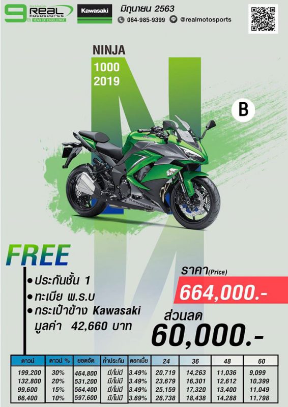 โปรโมชั่นคาวาซากิ Ninja1000 ปี 2019 Package B มิ.ย.63