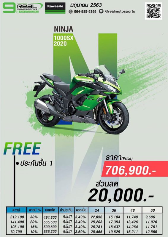 โปรโมชั่นคาวาซากิ Ninja 1000SX ปี 2020 มิ.ย.63