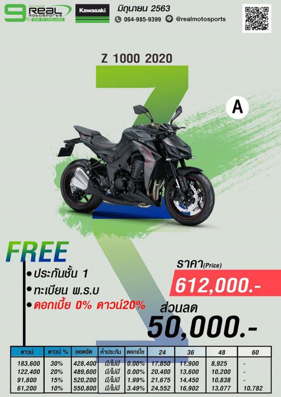 โปรโมชั่นคาวาซากิ Z 1000 ปี 2020 Package A มิ.ย.63