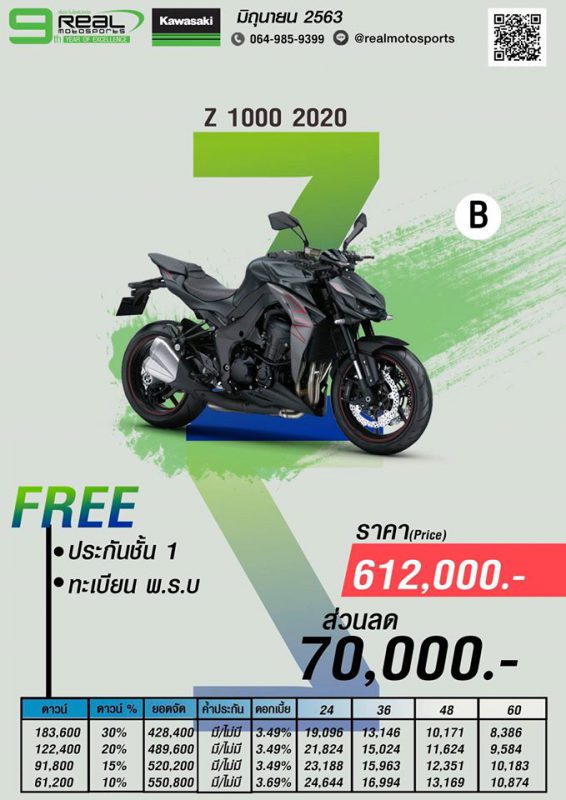 โปรโมชั่น คาวาซากิ Z1000 ปี 2020 Package B มิ.ย.63
